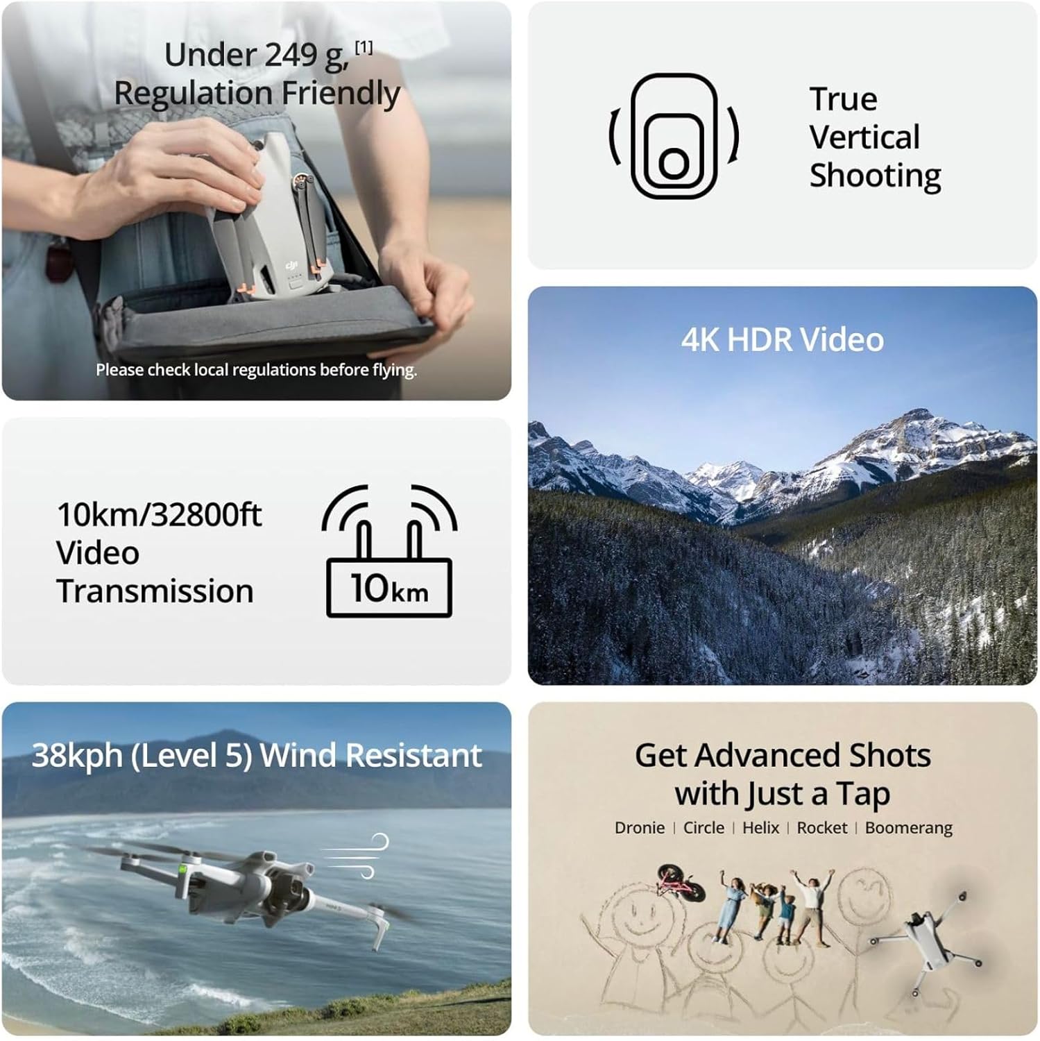 ซ่อมแซมโดรน DJI Mini 3 น้ำหนัก - Drone Ndvi บทวิจารณ์และราคา